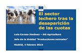 Luis Carazo Jiménez –DG Agricultura Jefe de la Unidad ... · Ukraine : 10.8 New Zealand : 17.9 Japan : 7.5 Jan - Dec 2012/11 : + 2,1 % ... EU Exports of Dairy Products 2010 2011