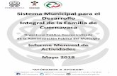 Sistema Municipal para el Desarrollo Integral de la ... · 8/05/2018 Firma de acta de cierre con la ESAF 9/05/2018 Entrevista en Diario de Morelos ... 17/05/2018 Visita al Centro