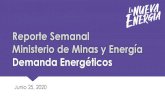 Reporte Semanal Ministerio de Minas y Energía Demanda ......Reporte Semanal Ministerio de Minas y Energía Demanda Energéticos Junio 25, 2020. Contexto Internacional de Precios 1.