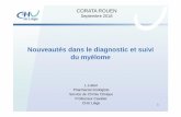 Nouveautés dans le diagnostic et suivi du myélome · 2018-09-28 · Hevylite • Pour les faibles pics (recommandations internationales de l’IMWG : pour qu’une maladie soit
