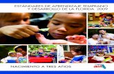 ESTÁNDARES DE APRENDIZAJE TEMPRANO Y DESARROLLO DE …summerbridgek.weebly.com/uploads/2/9/1/4/29146195/full_spanish.… · tempranas de un niño pueden tener un impacto en el éxito