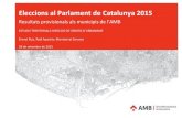 Eleccions al Parlament de Catalunya territorials/Eleccions...آ  2015-10-05آ  Eleccions al Parlament