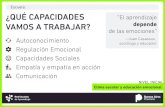 Escuela: ¿Q UÉ CAPACIDADES · —Juan Casassus, sociólogo y educador. Autoconocimiento Regulación Emocional Capacidades Sociales Empatía y empatía en acción Comunicación Escuela:
