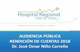 AUDIENCIA PÚBLICA RENDICIÓN DE CUENTAS 2018 Dr. José …hospitalvalledetenza.gov.co/nuevo/wp-content/... · AUDIENCIA PÚBLICA RENDICIÓN DE CUENTAS 2018 ... Decreto 780 de 2016