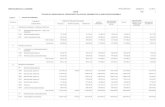DIPUTACION DE LA CORUÑA · 2014-11-12 · diputacion de la coruÑa fecha obtención25/09/201413:39:47 estado de liquidaciÓn del presupuesto de gastos: resumen por clasificaciÓn