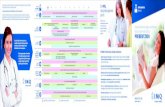 433-0516 Folleto-mujeres copiacanalsalud.imq.es/mujeres/assets/pdfs/folleto-mujeres.pdf · hormonales, premenopausia Menopausia Postmenopausia, incontinencia urinaria Enfermedades