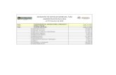 MUNICIPIO DE ANTIGUO MORELOS, TAM ADMINISTRACION 2013 …transparencia.tamaulipas.gob.mx/wp-content/uploads/2016/08/ANTI… · 4416 Medicamentos 213,556.84 4417 Hospitalizacion 45,811.21