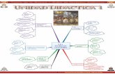 Teoria de la Guerra - Gu as de Unidades Didácticas Unidad … · 2016-02-19 · Teoria de la Guerra - Guías de Unidades Didácticas 2 Uso Exclusivo Docente Colegio Militar de la