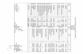  · Página 1 de 1 MARINBLEYDI-CORTES*IERRERA Contadora TP 22070- T Elaboro: Maria Bleydi C ... el seguimiento ,análisis y revisión de la totalidad de las cuentas del Balance, conciliación