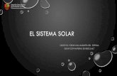 El Sistema SOLAR - colegiosancarlosquilicura.cl · objetivo: crear una maqueta del sistema solar con material de reciclaje instrucciones: •planifica en una hoja cÓmo lo vas a realizar.