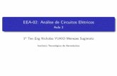 EEA-02: AnálisedeCircuitosElétricosyukio/eea02/Aula2_EEA02_2018.pdf · Tópicosdestaaula Resistores FontesControladas AmpliﬁcadorOperacional ElementosNão-Lineares RetadeCarga
