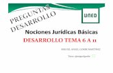 MEGARESUMEN 6 A 11 DESARROLLOdrago.intecca.uned.es/download/d3d3LmludGVjY2EudW5lZC5lcw... · 2020-05-22 · JURÍDICAS.(DESARROLLO SEP15) Debate sobre el contenido de las normas: