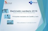 Barómetro sanitario 2018 - saludcastillayleon.es...Barómetro sanitario 2018 Ministerio de Sanidad, Consumo y Bienestar Social Principales resultados de Castilla y León Datos publicados