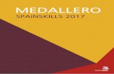 RELACION DE MEDALLISTAS SPAINSKILLS 2017todofp.es/dam/jcr:49d8d01a-da77-41e7-b9cf-1e380f4986ae/...RELACION DE MEDALLISTAS SPAINSKILLS 2017 04.- MECATRONICA Tercer Premio: Medalla de