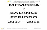Asociación de Hoteles y Restaurantes del Uruguay MEMORIA · 2018-05-28 · Derecho del Turismo (SIDETUR) y la presentación del libro “Manual de Derecho Hotelero” del Dr. Julio
