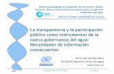 La transparencia y la participación pública como ... · GESTION INTEGRADA PARTICIPACIÓN PÚBLICA RECUPERACIÓN DE COSTES GESTION ADAPTATIVA PRINCIPIO DE PRECAUCIÓN TRANSPARENCIA