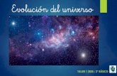 Evolución del universo - Epullay · Evolución del universo TALLER 1 2020 / 2° BÁSICO. El Big Bang El Big Bang, es una teoría que explica la formación del universo. Se dice que