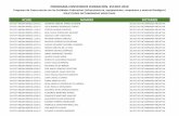Programa de Concurrencia con las Entidades Federativas …seder.coahuila.gob.mx/publicaciones_2019/Sol_negativas19.pdf · 2019-12-03 · 19-pcef-ineqm-000007-l053-cl eduardo siller