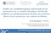 Análisis de sensibilidad global multivariado de los ...lluvia.dihma.upv.es/ES/publi/congres/083_MHERNANDEZ_JIA2013.pdf · Análisis de sensibilidad global multivariado de los parámetros