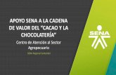 APOYO SENA A LA CADENA - Santander Innova · 2017-10-13 · Proyecto SENNOVA 2018. GC-F-004 V.01. GC-F-004 V.01 Propuesta: CONDOMINIO DE LA AGROINDUSTRIA GUATIGUAR ...