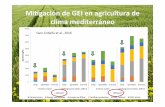 Mi#gación de GEI en agricultura de clima mediterráneo€¦ · Sanz-Cobeña et al., 2016 Mi#gación de GEI en agricultura de clima mediterráneo Medidas estructurales Aguilera et