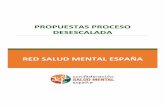 RED SALUD MENTAL ESPAÑA · 2020-05-13 · C/ Hernández Más, 20-24, 28053 – Madrid < T. 91 507 92 48 > confederacion@consaludmental.org 3 1. INTRODUCCIÓN El presente informe