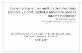 Los empleos en las mul,nacionales bajo presión ...pued.unam.mx/export/sites/default/archivos/... · Fuente: Mauricio Rodríguez y Landy Sánchez (2017), con base en los datos de