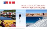 20161222 Informe Turismo Emisivo IITrimestre 2016€¦ · Egreso de Divisas (Millones US$) y Porcentaje de Variación IIT 2016/2015 Permanencia promedio (noches), GPDI (US$), según
