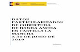 Informe Cobertura 2019 Castilla La ... - avancedigital.gob.es€¦ · DATOS DE COBERTURA DE BANDA ANCHA – CASTILLA LA MANCHA 19 Rango de cobertura Nº Entidades Nª de habitantes