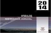 MEMÒRIA ANUAL - altemporda€¦ · Catalana de Turisme i la de la marca Pirineus. Per últim, durant aquest 2014, s'ha participat tan en el proces d'elaboració del Pla estratègic