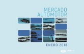 INFORME MERCADO AUTOMOTOR ENERO - …...2018/02/13  · 5 INFORME MERCADO AUTOMOTOR – ENERO 2018 Mercado de Buses: 1. En el mes de enero se comercializaron 302 buses nuevos, lo que