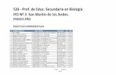 526 - Prof. de Educ. Secundaria en Biología IFD Nº 3 San ......9 DI BELLA, ADRIANA ISABEL 18324323 Prof. Cs. Naturales SAN MARTIN DE LOS ANDESD 19,06 10 ROCA, MARIANA ANDREA 29497776
