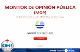 MONITOR DE OPINIÓN PÚBLICA · 2019-04-10 · El Frente Amplio y el Partido Nacional representan los partidos con mejor balance de simpatía / antipatía. PROMEDIO 4,5 Puntos 4,7
