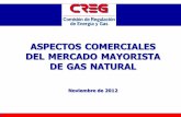 ASPECTOS COMERCIALES DEL MERCADO MAYORISTA ......2012/11/15  · Gestor del Mercado Diseñar, poner en funcionamiento y administrar el BEC Centralizar la información del sector de