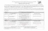 H. Ayuntamiento de San Martín Texmelucan, Puebla Guía ...sanmartintexmelucan.gob.mx/transparencia/leyes/instrumentos/GUI… · tm-6 tesorerÍa municipal cÓdigo serie documental