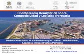 II Conferencia Hemisférica sobre Competitividad y ...portalcip.org/wp-content/uploads/2016/06/PPT... · San Cristóbal y Nieves 29. San Vicente y las Granadinas 30. Santa Lucia 31.