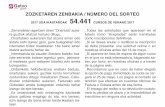 ZOZKETAREN ZENBAKIA / NÚMERO DEL SORTEO 2017 UDA IKASTAROAK 54.441 CURSOS DE VERANO 2017 · 2017-05-12 · ZOZKETAREN ZENBAKIA / NÚMERO DEL SORTEO 2017 UDA IKASTAROAK 54.441 CURSOS