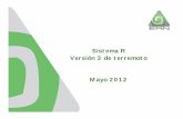Sistema R Versión 3 de terremoto Mayo 2012 · 1 0 0.2 0.4 0.6 0.8 1 Central de telecomunicaciones Nueva Anterior Pendiente la calibración por falta de datos. ... Tipos de carteras