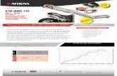 Adaptable a: KTM DUKE 125 · 2018-12-27 · Código: GK-ECUJ5-0004: 13,8 cv 9.600 rpm 15.2 cv 9.800 rpm COMPONENTES DATOS TECNICOS CURVA DE POTENCIA POTENCIA A LA RUEDA PESO ESCAPE