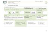 I. IDENTIFICACIÓN DEL CURSO Área de docencia Núcleo de Modalidad de Unidad de ...fingenieria.uaemex.mx/portal/docs/coordinaciones/ICO/... · 2018-02-13 · Secretaría de Docencia