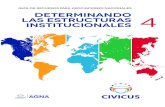 GUÍA DE RECURSOS PARA ASOCIACIONES .... Determinando las...CIVICUS 4. DETERMINANDO LAS ESTRUCTURAS INSTITUCIONALES 5 ESTUDIO DE CASO: Estructura: Civic Initiative (CI) Serbia es un