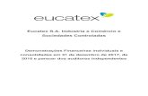 Eucatex S.A. Indústria e Comércio e Sociedades Controladasri.eucatex.com.br/.../Eucate_DFP_2017_Completo-1.pdf · Eucatex S.A. Indústria e Comércio e Sociedades Controladas Demonstrações