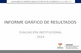INFORME GRÁFICO DE RESULTADOS - Tabasco · 2017-10-19 · La cuarta sección muestra tanto conclusiones como recomendaciones derivadas de los resultados obtenidos en la encuesta.