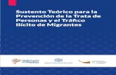 Sustento Teórico para la Prevención de la Trata de · 2017-11-28 · Sustento Teórico – Trata de Personas y Tráfico Ilícito de Migrantes. OIM, Quito, 2017. PRESENTACIÓN La