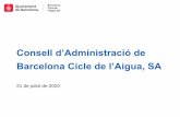 Consell d’Administració de Barcelona Cicle de l’Aigua, SA Administracio BCASA... · 2020-07-23 · 15/07/2020 Nivell de Prealerta 16 de gener 2021 367 hm3 Nivell d'Alerta 16