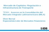 Mercado de Capitales: Regulación e Infraestructura de ... · objetivo de la agenda internacional Avance bancarización Desarrollo del Mercado de Capitales Impacto competitividad