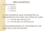 MECANISMOS - Comunidad de Madrid · 1- palancas * 1º grado * 2º grado * 3º grado 2- mecanismos que transmiten el movimiento de giro en otro de giro 2.1- entre ejes paralelos 2.2-