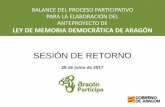 SESIÓN DE RETORNO - Aragonaragonparticipa.aragon.es/sites/default/files/... · Teruel . Huesca . Zaragoza . TALLER 1 . 29,05,2017 . TALLER 3 . 01,06,2017 Título I. TALLER 2 . 31,05,2017