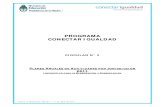 PROGRAMA CONECTAR IGUALDAD - neuquen.gov.areducaciondigital.neuquen.gov.ar/.../2018/01/Circular_2.pdf · 2019-12-04 · EQUIPOS TERRITORIALES Perfiles Función / tarea Cantidad Fuente