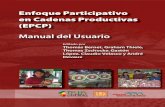 Enfoque Participativo en Cadenas Productivas (EPCP)...pautas y herramientas: enfoque participativo en cadenas productivas y plataformas de concertación. CIP, Lima, Perú. IV EnfoquE